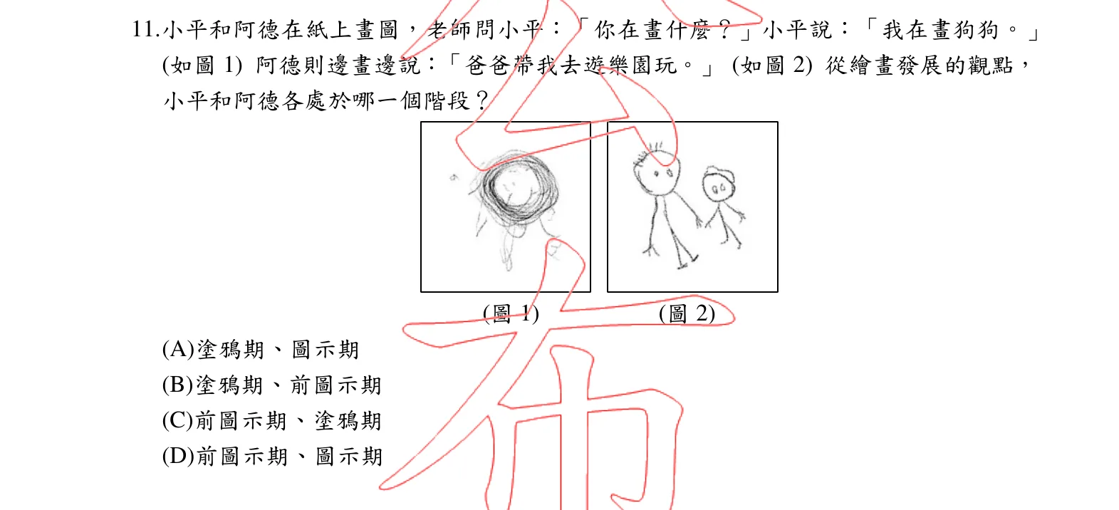 115 年 幼兒園師資類科 學習者發展與適性輔導 第 11 題附圖